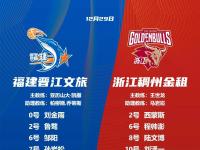 IM电竞注册-浙江队主场优势明显，战胜四川队