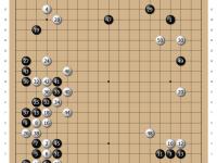 IM英雄联盟竞猜-日本球队成功晋级，继续争夺冠军称号