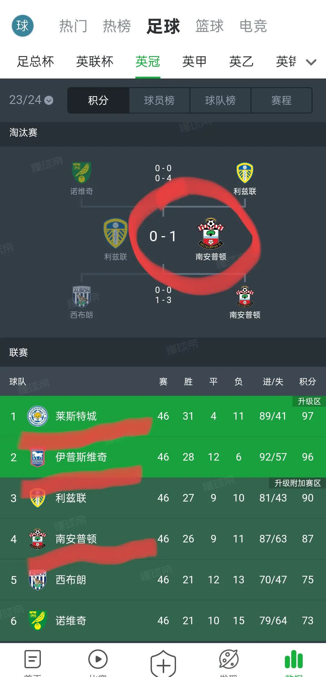 南特队主场平局，球队实力有待提升的简单介绍