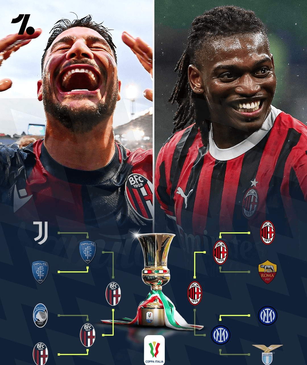 关于大卫路易斯意向明确，明年愿在米兰博洛尼亚开新端的信息